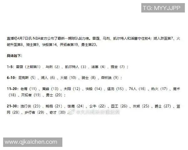 篮球力量实力榜单权威发布揭示各队真实实力与潜力分析